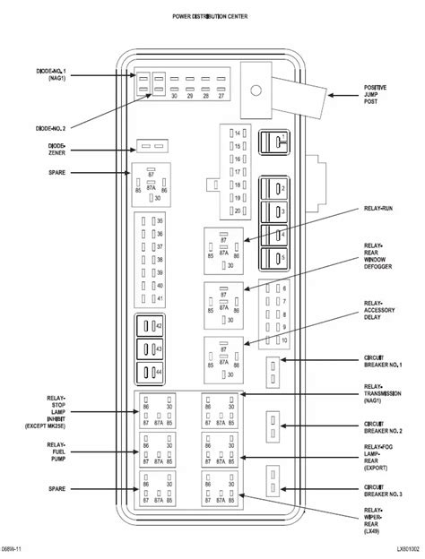 2011 Dodge Charger fuse box